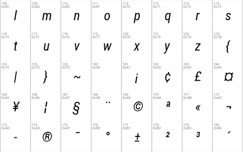 Roboto Condensed Italic