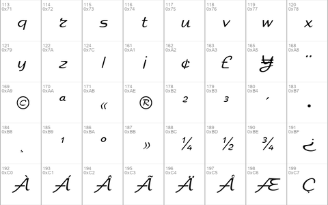 Elfring EliteLight Regular