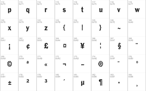 Philadelphia Cracked-Condensed Normal