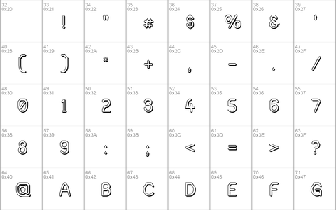 Alpha Romanie Outline G98