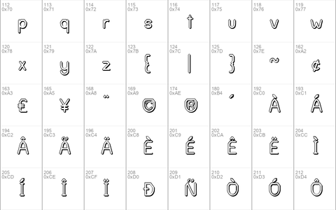 Alpha Romanie Outline G98