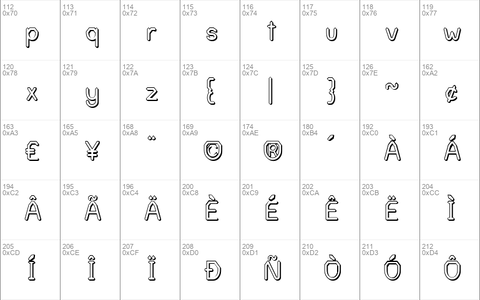 Alpha Romanie Outline G98