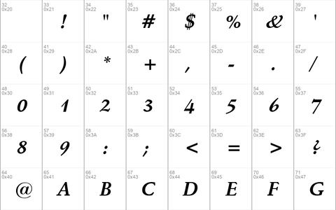 Schneidler BT Bold Italic