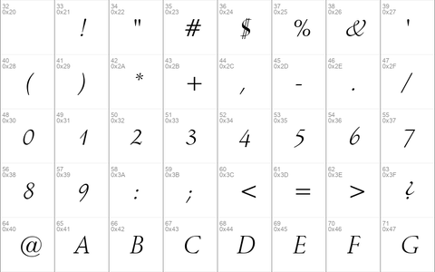 Schneidler BT Italic