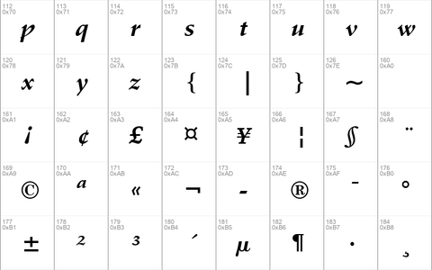 Schneidler BT Bold Italic