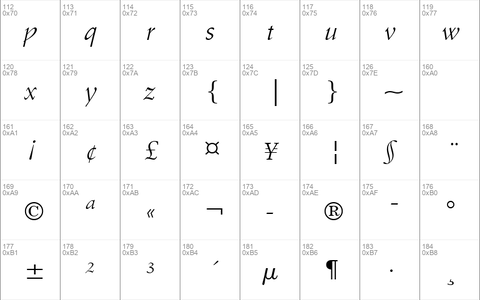 Schneidler BT Italic