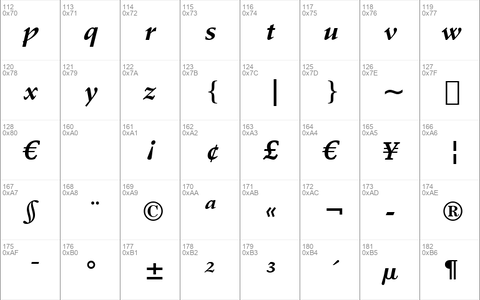 Schneidler BT Bold Italic