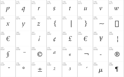 Schneidler BT Italic