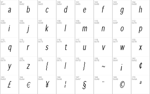 SansibarCX-Condensed Medium Italic
