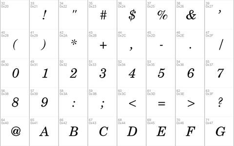 NewBrunswick Italic