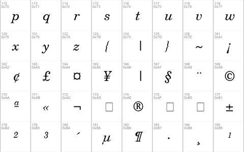 NewBrunswick Italic