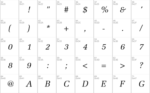 Protocol SSi Italic