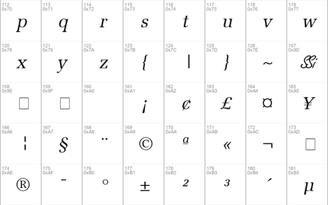 Protocol SSi Italic