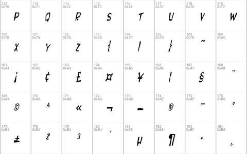 Jitter-Condensed Italic