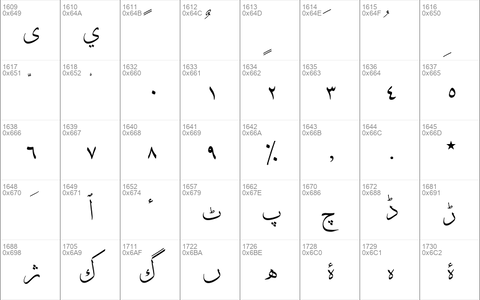 DecoType Thuluth Regular