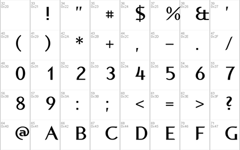 P22Spiggie-Bold font