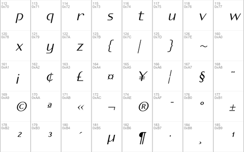 P22Spiggie-Italic &