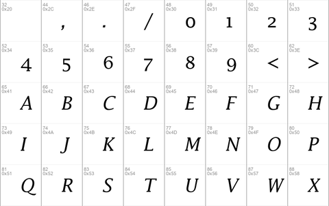 Lucida Math Std