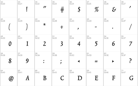 TriniteNo4 MediumItalicTab