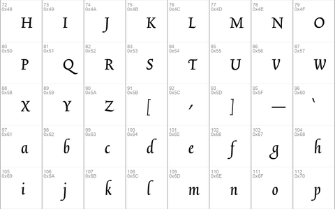 TriniteNo4 MediumItalicTab