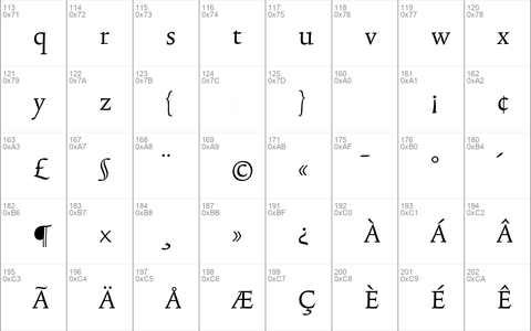 TriniteNo3 RomanWideTab