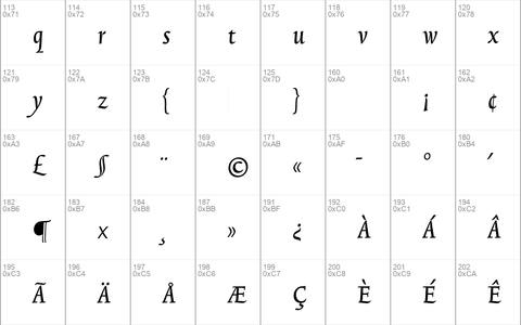 TriniteNo4 MediumItalicTab