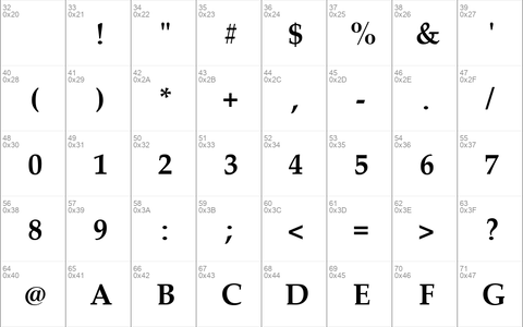 Palatino Linotype Bold