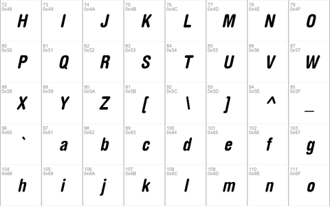 Context Rounded Condensed SSi