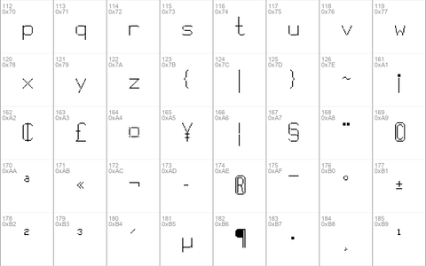 My fontstruction. . .