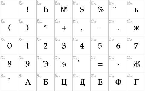 Constantin Regular