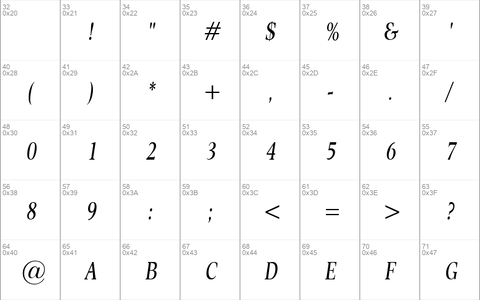 Esperanto Cond Italic