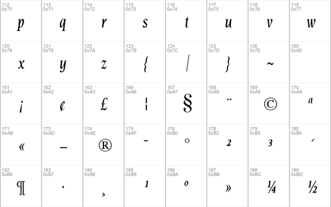 Esperanto Cond Italic