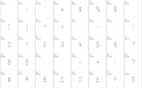 Elgethy Est Condensed