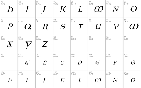 Lombardic-Normal Italic Italic