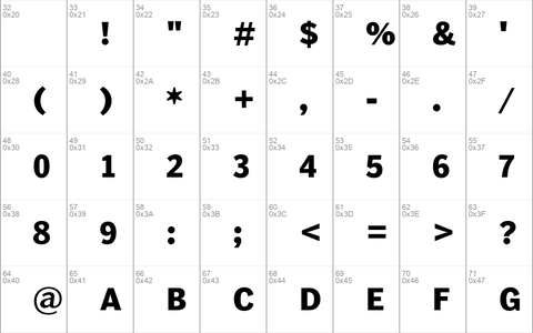 PoynterAgate Bold