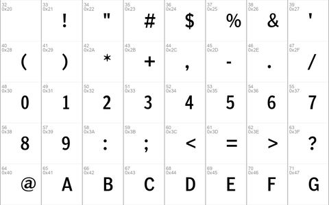 PoynterAgate CompOne