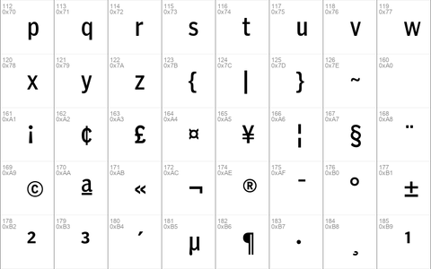 PoynterAgate CompOne