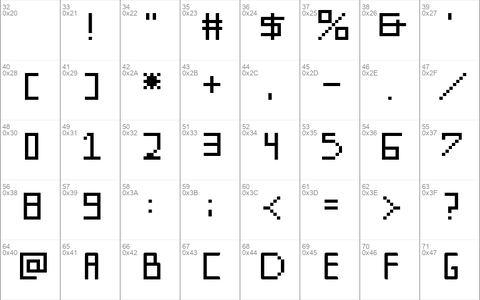 Digit Square Regular