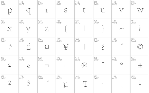 Indent Normal