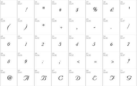 Marriage-Script Normal