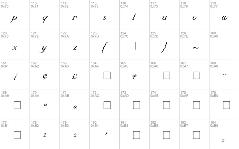 Marriage-Script Normal