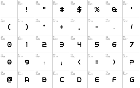 Federal Service Condensed