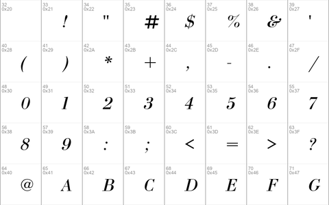 BodoniC Italic