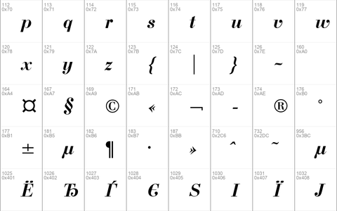 BodoniC Bold Italic