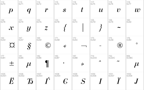 BodoniC Italic