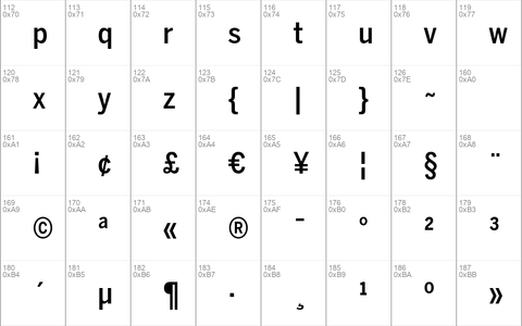 BentonSans Cond Medium