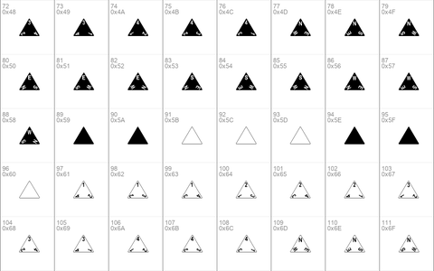 Tetrahedron Regular