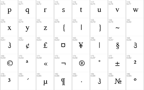 GeoChveulN Regular