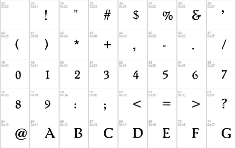 TripoliBold Regular