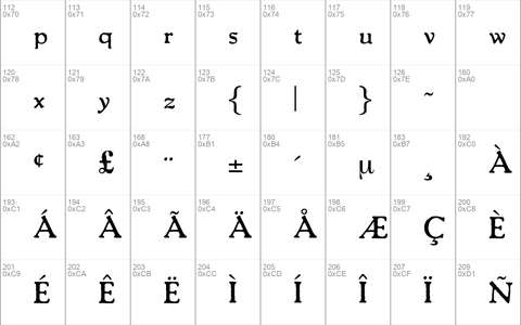 TripoliBold Regular